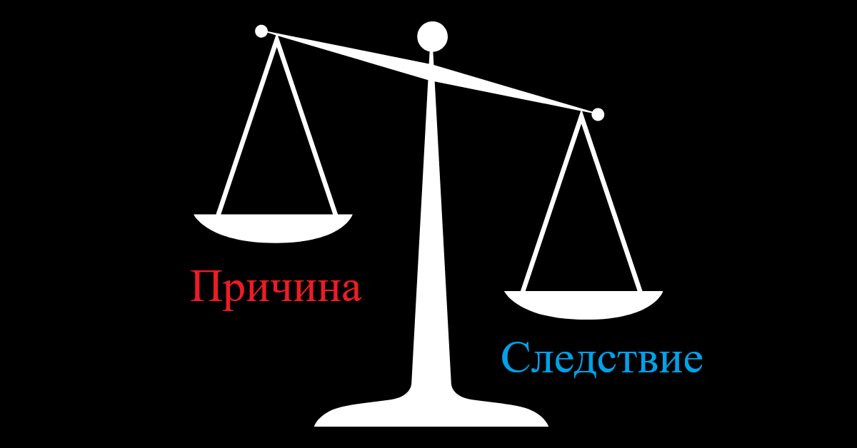 Ошибка пропорциональности