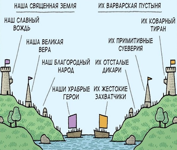 информационно-психологические приёмы принцип контраста