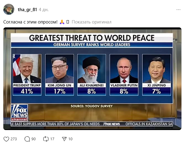 Трамп назван главной угрозой миру