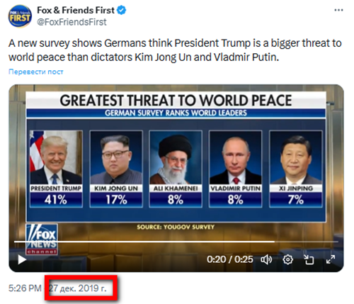 Отношение к Трампу опрос